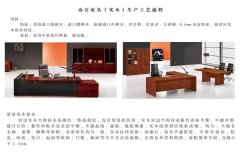 西安辦公家具_西安歐諾辦公家具公司