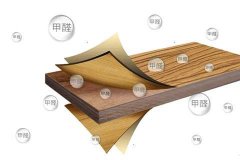 用無甲醛板材制成的家具真的不含甲醛嗎？